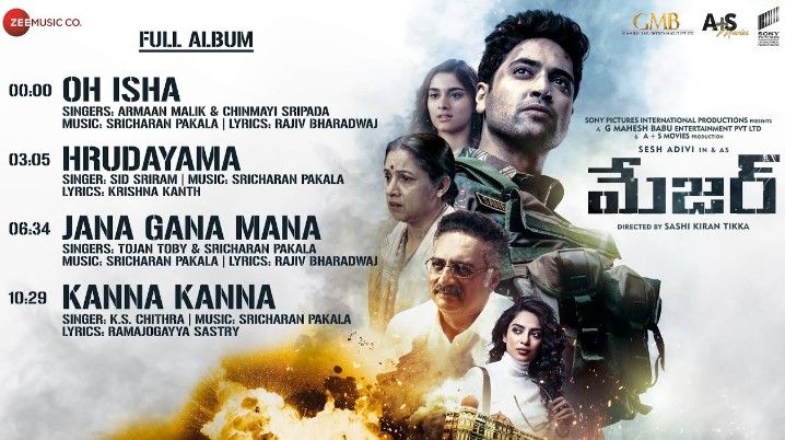 Kanna Kanna Chinnari Kanna Lyrics